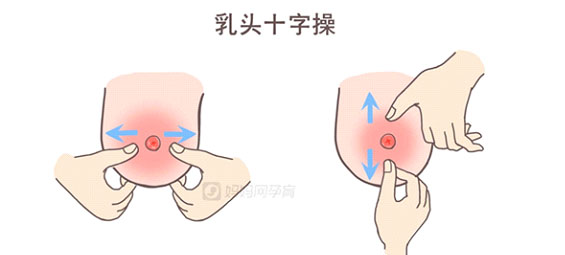 乳头凹陷怎么矫正产前产后方法都不同